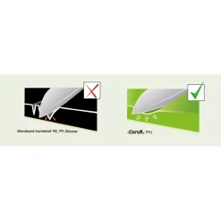 Candl TPU Snijmat Flexibel, 26x17cm, rood