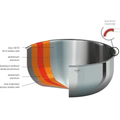 Cristel Castel'Pro Ultraply Sauspan, 16cm