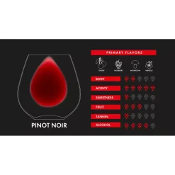 Riedel 'O' Pinot Noir / Nebbiolo Wijnglas, 6 stuks
