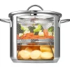Schulte-Ufer Mini Multifunctionele Kookpan Little Lilly, 18cm